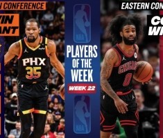 周最佳出炉：KD场均27.3分太阳3胜0负 科比-怀特场均爆砍30.3分