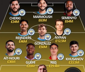 开云登录-算上格伊，瓜迪奥拉在一年内已花费超4.15亿镑，打造全新首发11人