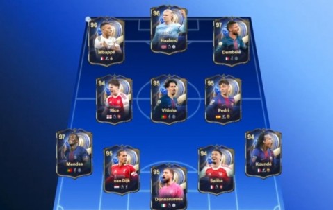 开云入口-EA官宣年度蓝11人：姆巴佩队长，登贝莱、努诺·门德斯获评97最高